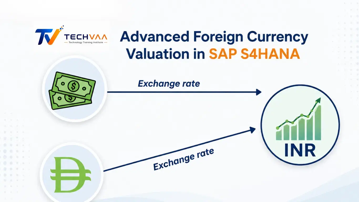 Why companies do foreign currency valuation at month end?